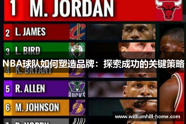 NBA球队如何塑造品牌：探索成功的关键策略