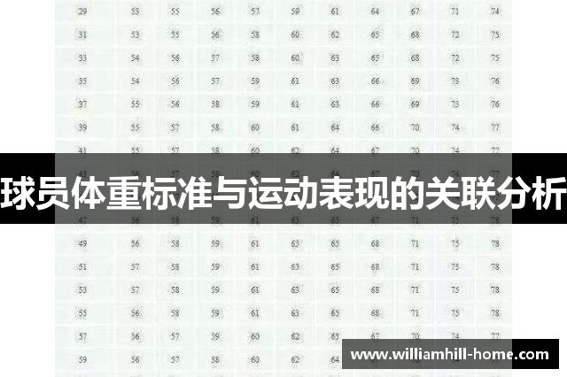 球员体重标准与运动表现的关联分析