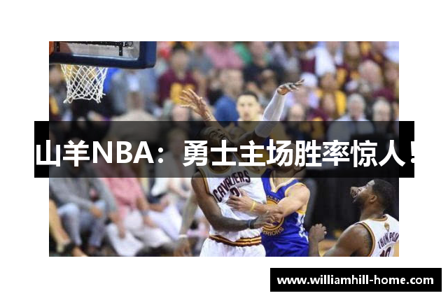 山羊NBA：勇士主场胜率惊人！